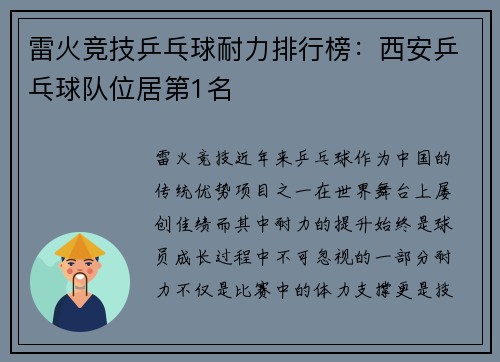 雷火竞技乒乓球耐力排行榜：西安乒乓球队位居第1名